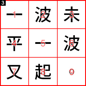 learn